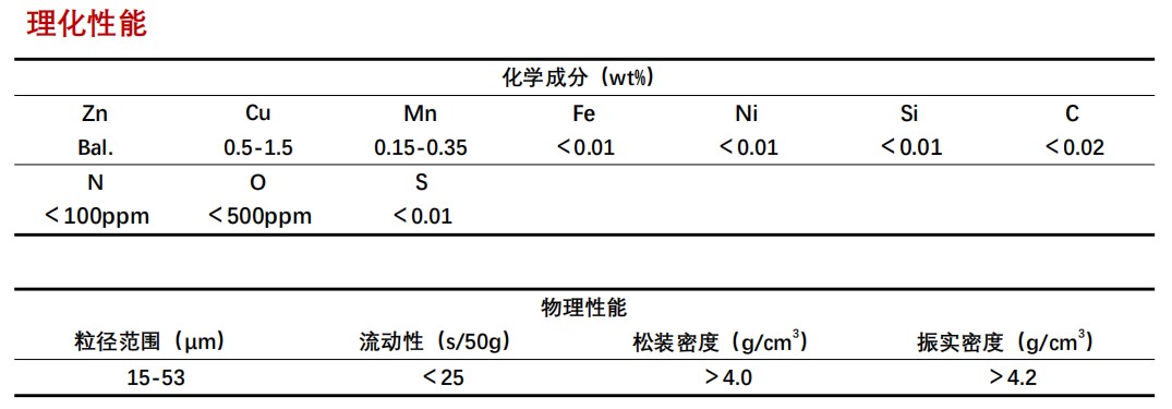 CF-ZnCuMn-3.jpg