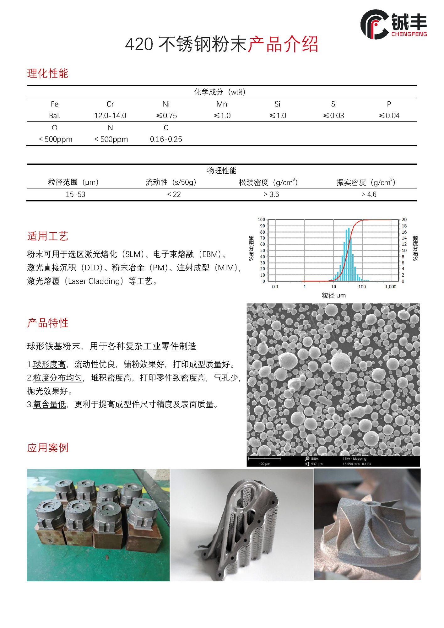 球形鐵基材料簡(jiǎn)頁(yè)2.0 - 副本_頁(yè)面_4.jpg