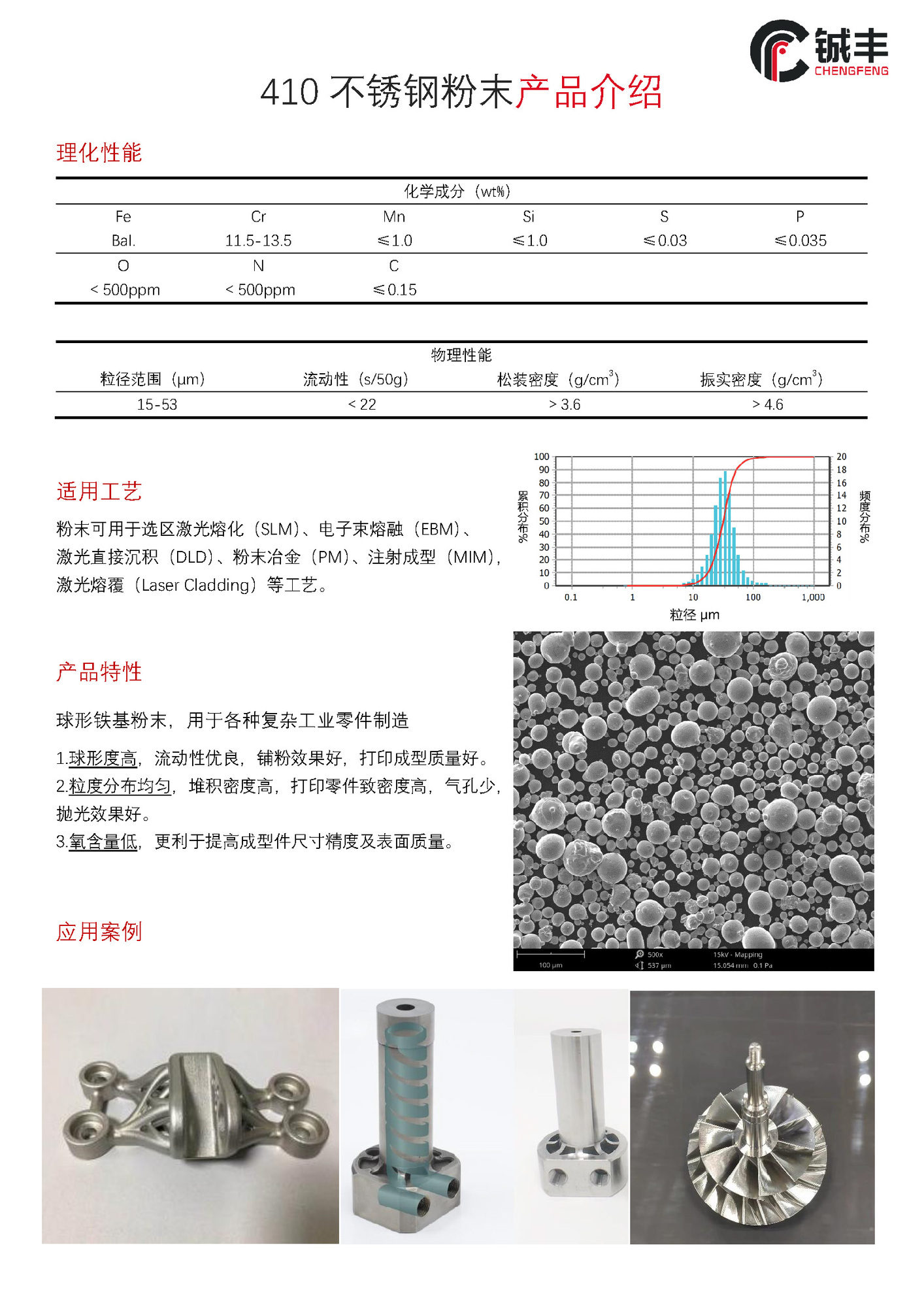 球形鐵基材料簡頁2.0 - 副本_頁面_3.jpg