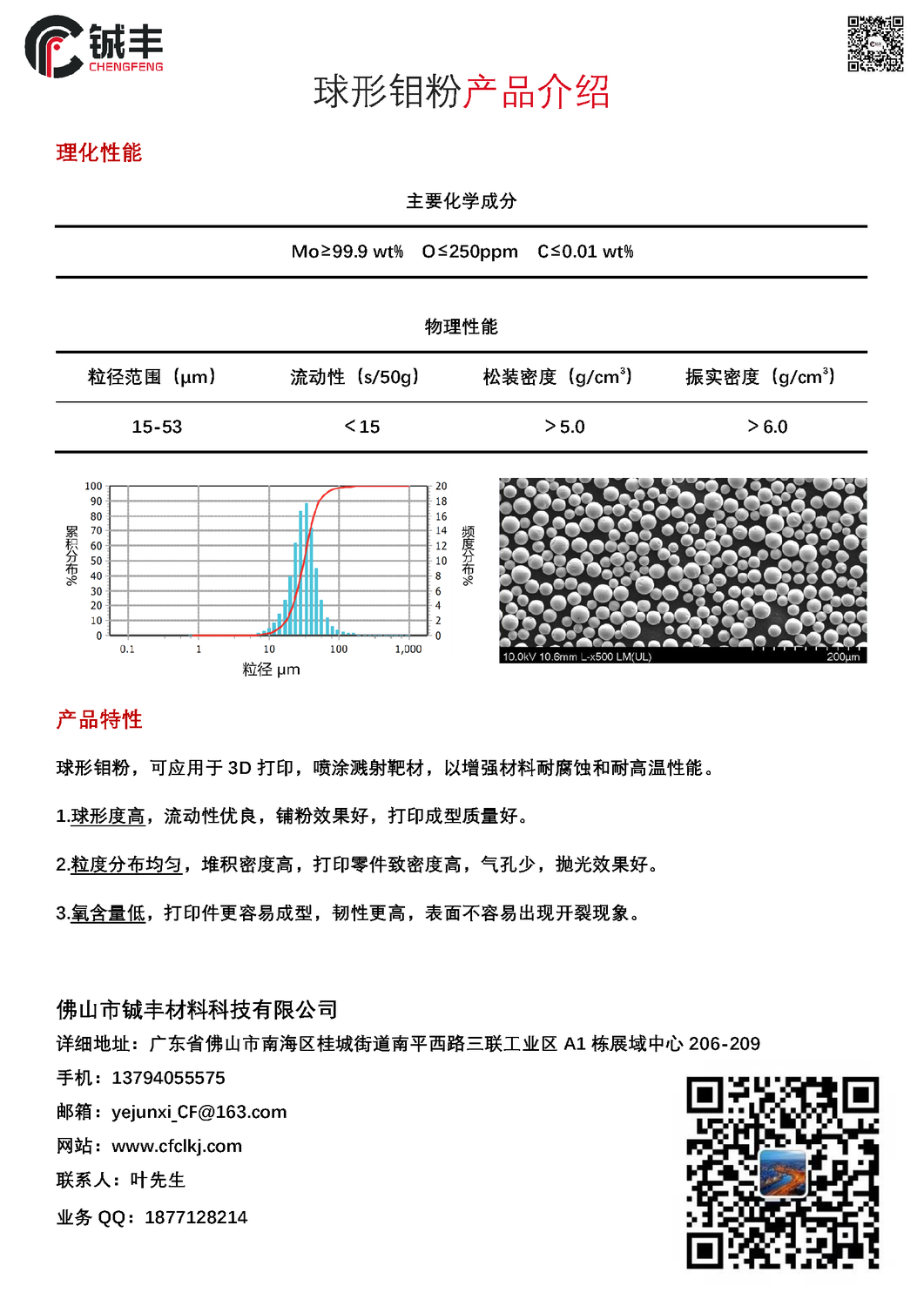 球形鉬粉 15-53μm 鋮豐材料.png